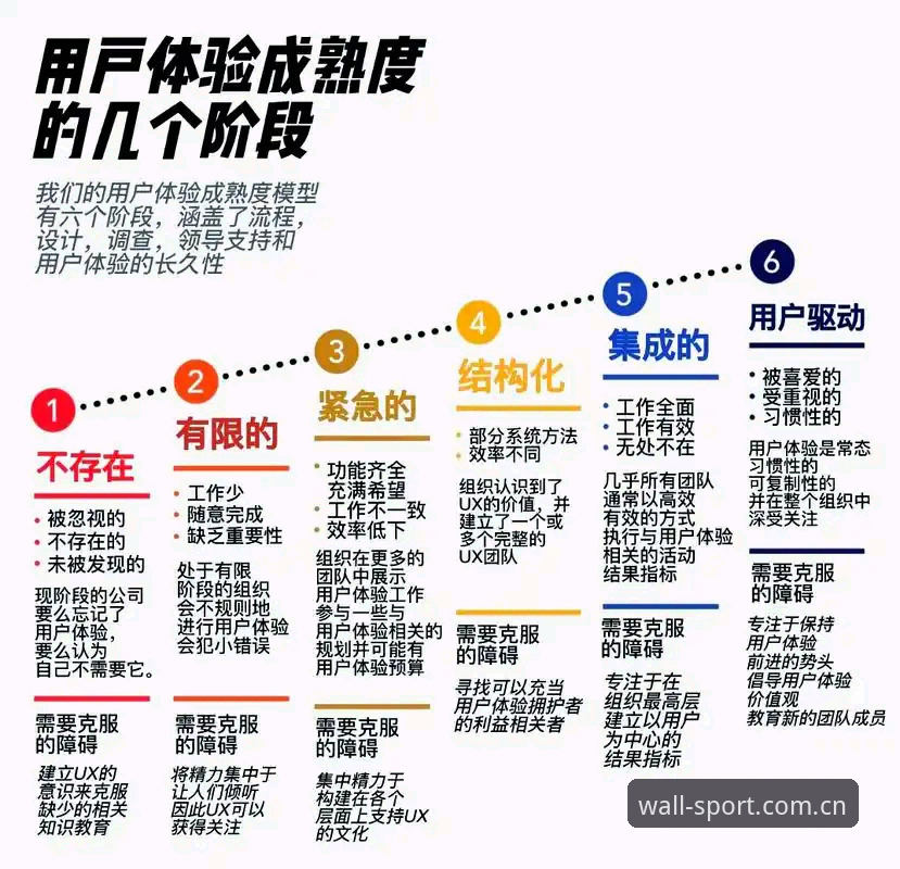 资深用户实战经验：火麒麟体育下载遇阻怎么办？长城体育平台使用心得全解析