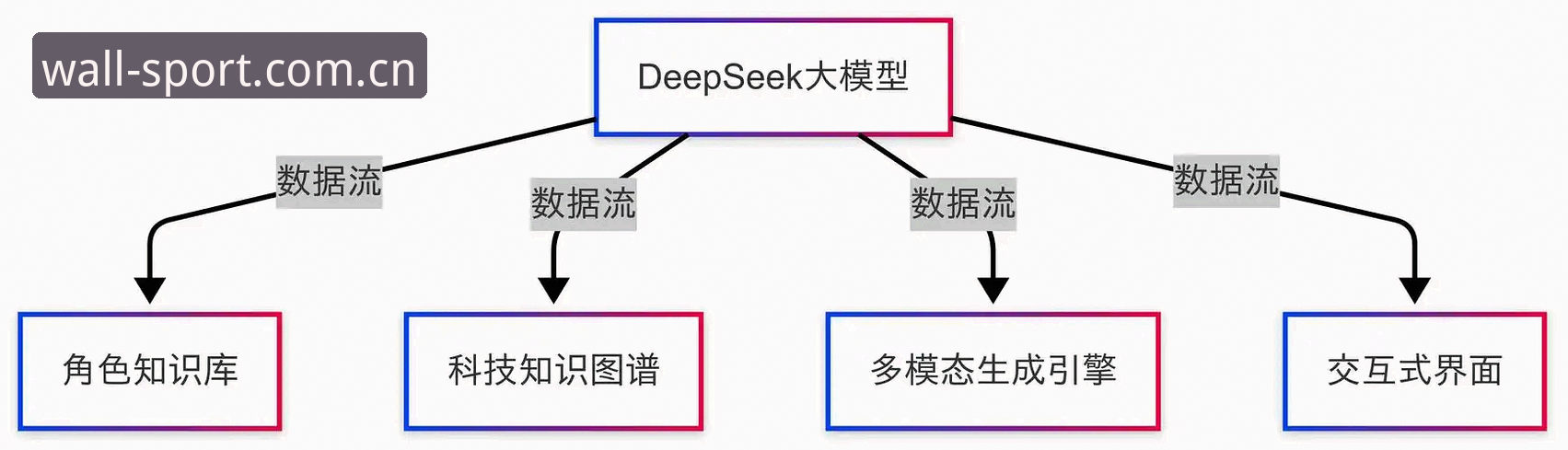 深度揭秘：CCSPORTS竞猜平台技术架构与用户体验背后的真相